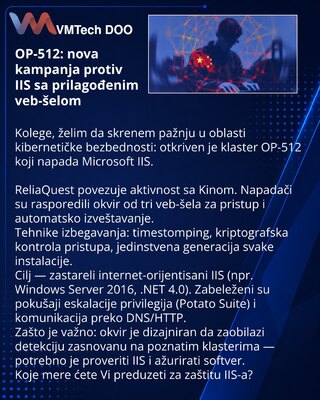 OP-512: New Campaign Targeting IIS with Custom Web Shell