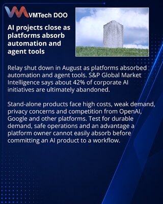 42% корпоративных AI-инициатив не доходят до устойчивого продукта