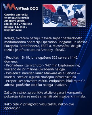 Opsežna operacija onemogućila mreže Amadey i StealC — zaplenjeno 27 miliona naloga i $47 mln u kriptoimovini