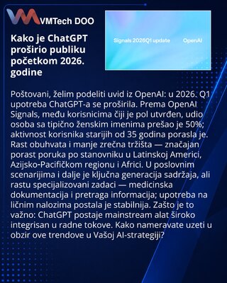Kako je ChatGPT proširio publiku početkom 2026. godine