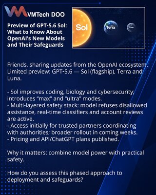 Predpregled GPT‑5.6 Sol: šta je važno znati o novim modelima OpenAI i njihovoj zaštiti