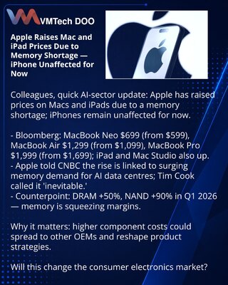 Apple povećava cene za Mac i iPad zbog nestašice memorije — iPhone za sada netaknut