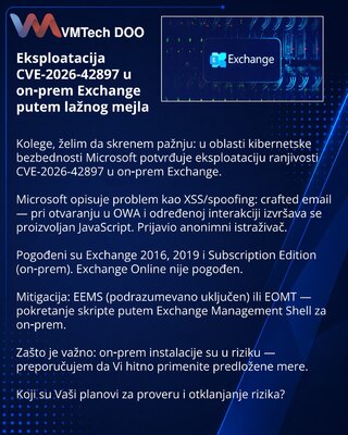 Эксплуатация CVE-2026-42897 в on‑prem Exchange через поддельное письмо