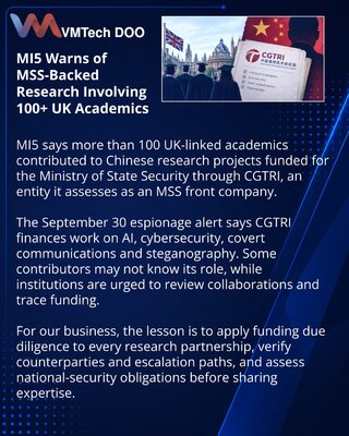 MI5 flags MSS-linked funding in research involving UK academics