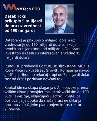 Databricks prikupio 5 milijardi dolara pri vrednosti od 190 milijardi