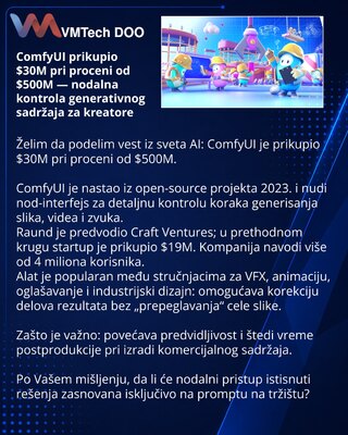 ComfyUI prikupio $30M pri proceni od $500M — nodalna kontrola generativnog sadržaja za kreatore