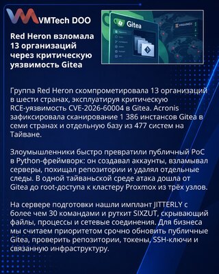 Red Heron взломала 13 организаций через RCE-уязвимость Gitea