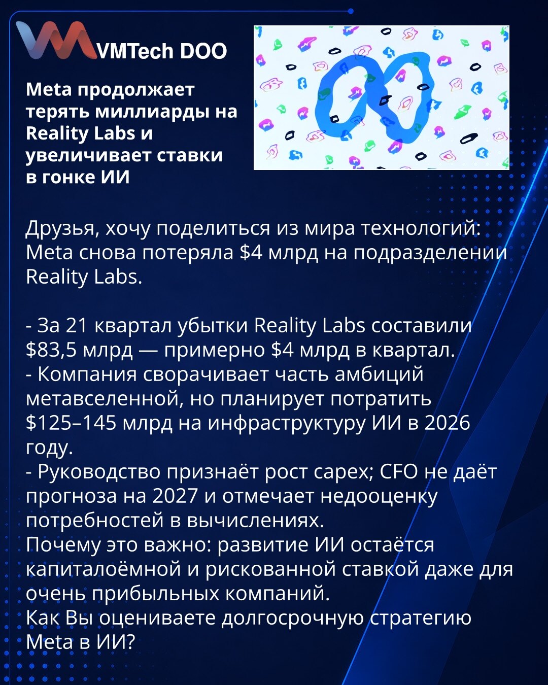 Meta nastavlja da gubi milijarde na Reality Labs i povećava uloge u trci za AI

Prijatelji, želim da podelim iz sveta tehnologije: Meta je ponovo izgubila 4 milijarde dolara na odeljenju Reality Labs.

- Za 21 tromesečje gubici Reality Labs iznose 83,5 milijardi dolara — oko 4 milijarde po tromesečju.
- Kompanija smanjuje deo ambicija metaverzuma, ali planira da potroši 125–145 milijardi dolara na AI infrastrukturu do 2026. godine.
- Uprava priznaje rast capex; finansijski direktor ne daje progn