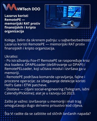 Lazarus koristi RemotePE — memorijski RAT protiv finansijskih i kripto organizacija