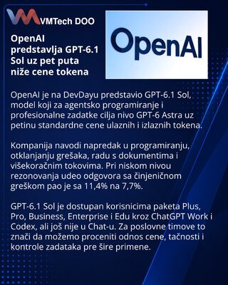 OpenAI predstavio GPT-6.1 Sol uz nižu cenu tokena