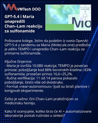 GPT‑5.4 и Maria улучшили Chan–Lam‑реакцию для сульфонамидов
