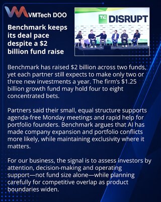 Benchmark pairs $2 billion funds with a deliberately selective deal pace