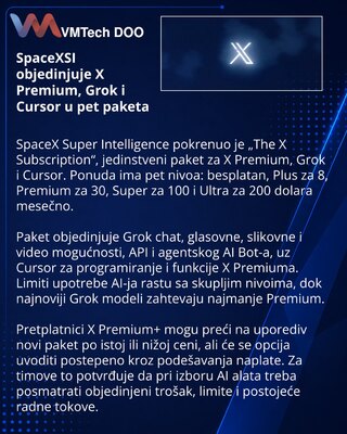 SpaceXSI собрала X Premium, Grok и Cursor в единую подписку