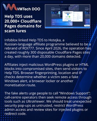 Help TDS koristi Cloudflare Pages za prevare tehničke podrške
