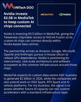 Nvidia инвестирует $3,5 млрд в MediaTek и расширяет NVLink Fusion