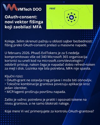 OAuth‑consent: новый вектор фишинга, обходящий MFA