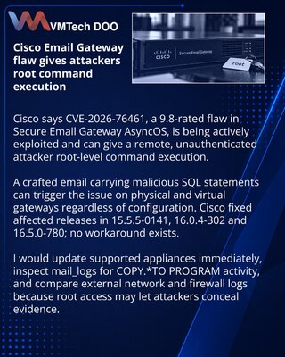 Cisco: уязвимость Secure Email Gateway уже эксплуатируют