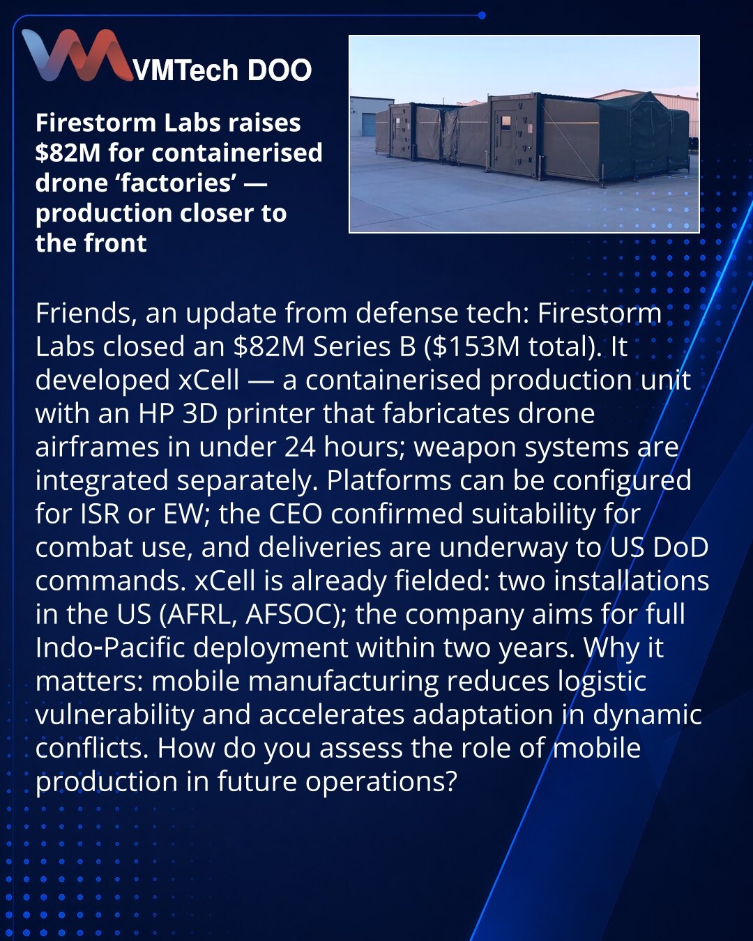 Firestorm Labs prikupio 82 mln USD za kontejnerske fabrike dronova — proizvodnja bliže frontu

Firestorm Labs prikupio 82 mln USD u Series B (ukupno 153 mln USD). Kompanija je razvila xCell — kontejnersku fabriku sa HP 3D‑printerom koja štampa kućišta dronova za manje od 24 sata; naoružanje se dodaje posebno. Platforme su konfigurisane za nadzor ili REB; CEO je potvrdio upotrebu u borbenim operacijama; isporuke idu komandama Ministarstva odbrane SAD. xCell je već u SAD (AFRL, AFSOC); cilj je ras