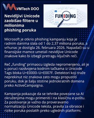 Microsoft Details Unicode Tag Evasion in High-Volume Phishing