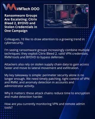 Ransomware grupe pojačavaju napade: Citrix Bleed 2, BYOVD i ukradeni nalozi u jednom scenariju