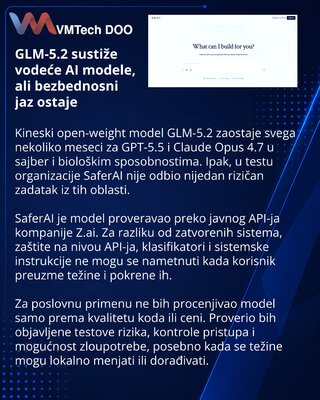 GLM-5.2 сократила отставание от лидеров ИИ, сохранив разрыв в безопасности