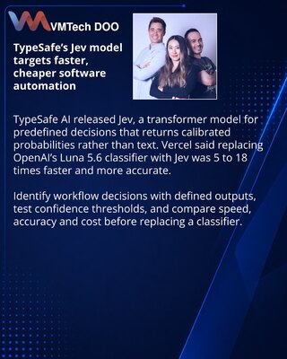 TypeSafe выпустила Jev для автоматизации без текстовой генерации