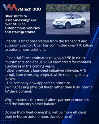 Uber shifts to 'asset-maxxing' era: over $10B on autonomous vehicles and startup stakes
