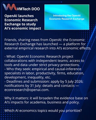 OpenAI pokreće Economic Research Exchange za istraživanje uticaja veštačke inteligencije